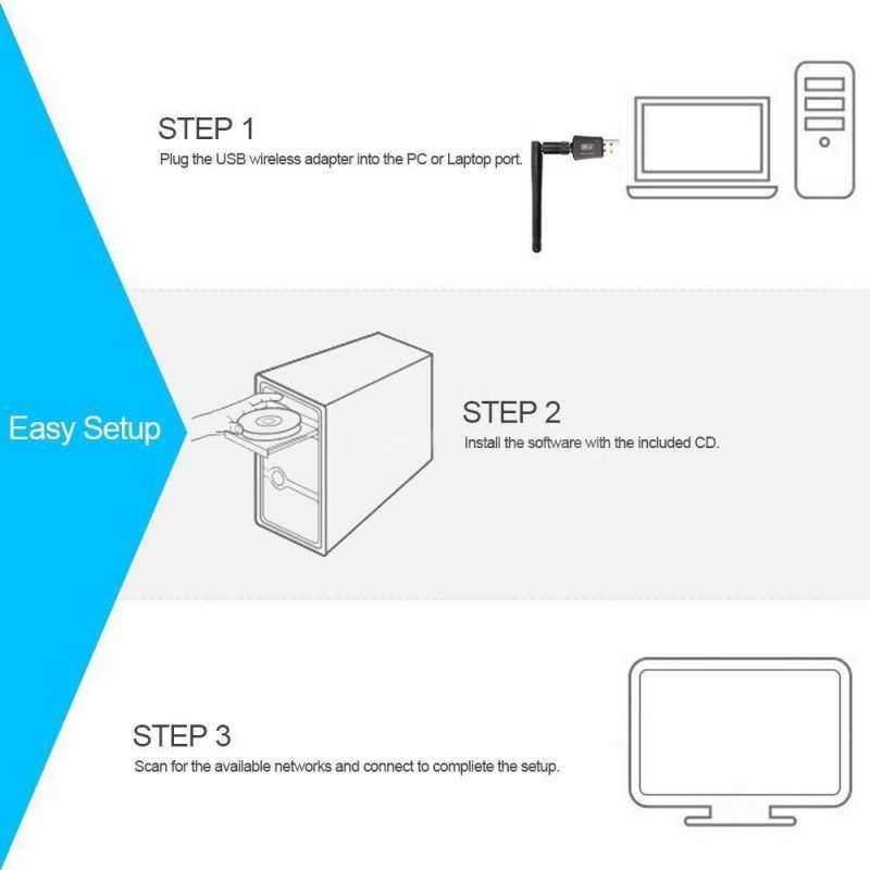 Adaptor WiFi Portable USB 600Mbps - USB Wireless Adapter 802.11AC 600Mbps - Adaptor WiFi USB