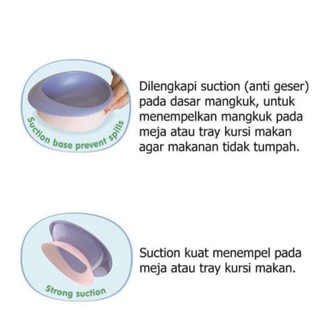 Baby Safe BS352 Grinder / BS354 Suction Bowl / BS356 ada Sendok Tempat Makan Bayi BabySafe