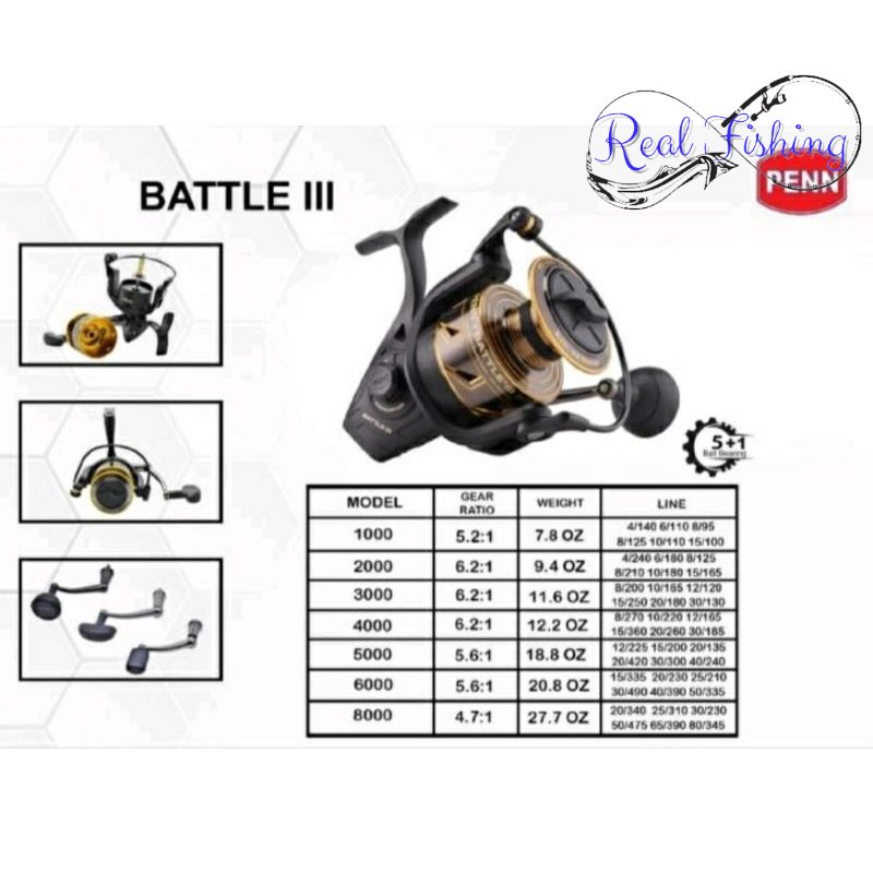 REEL PENN BATTLE III - 4000 / 5000 / 6000 / 8000 - MURAH