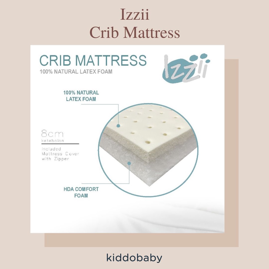 Izzii Crib Mattress | Matras Kasur Bayi