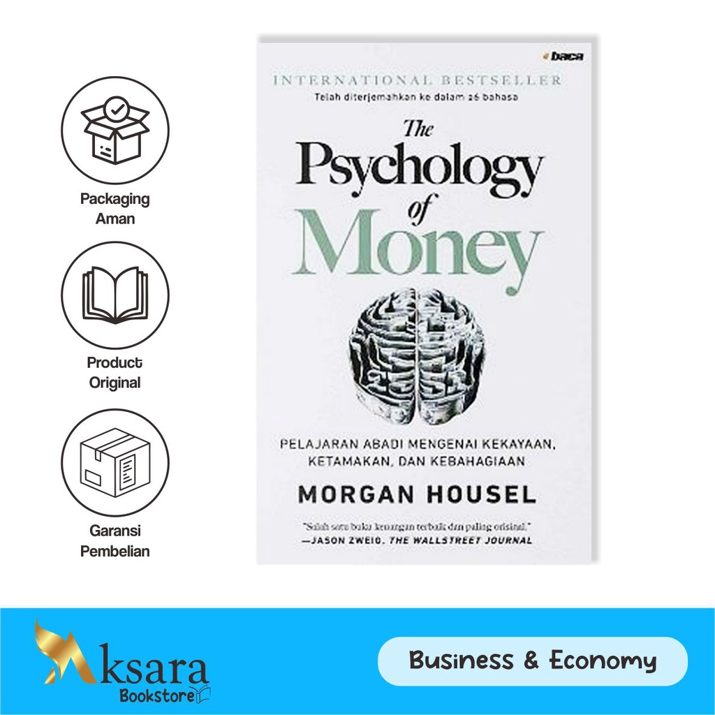 Psychology Of Money