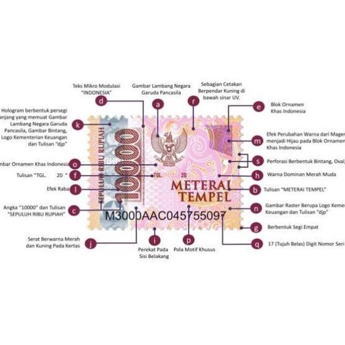 

MATRAI Rp 10.000 Jumlah perlembar 50 Pcs Asli Baru