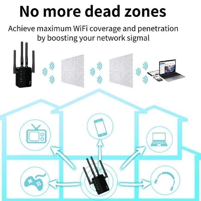Dual Band WiFi Repeater WiFi 5 - 1200Mbps - WiFi Range Extender