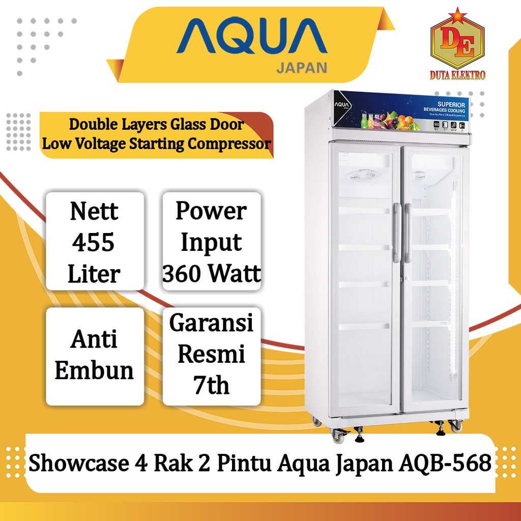 Showcase 2 Pintu Aqua Japan AQB 568
