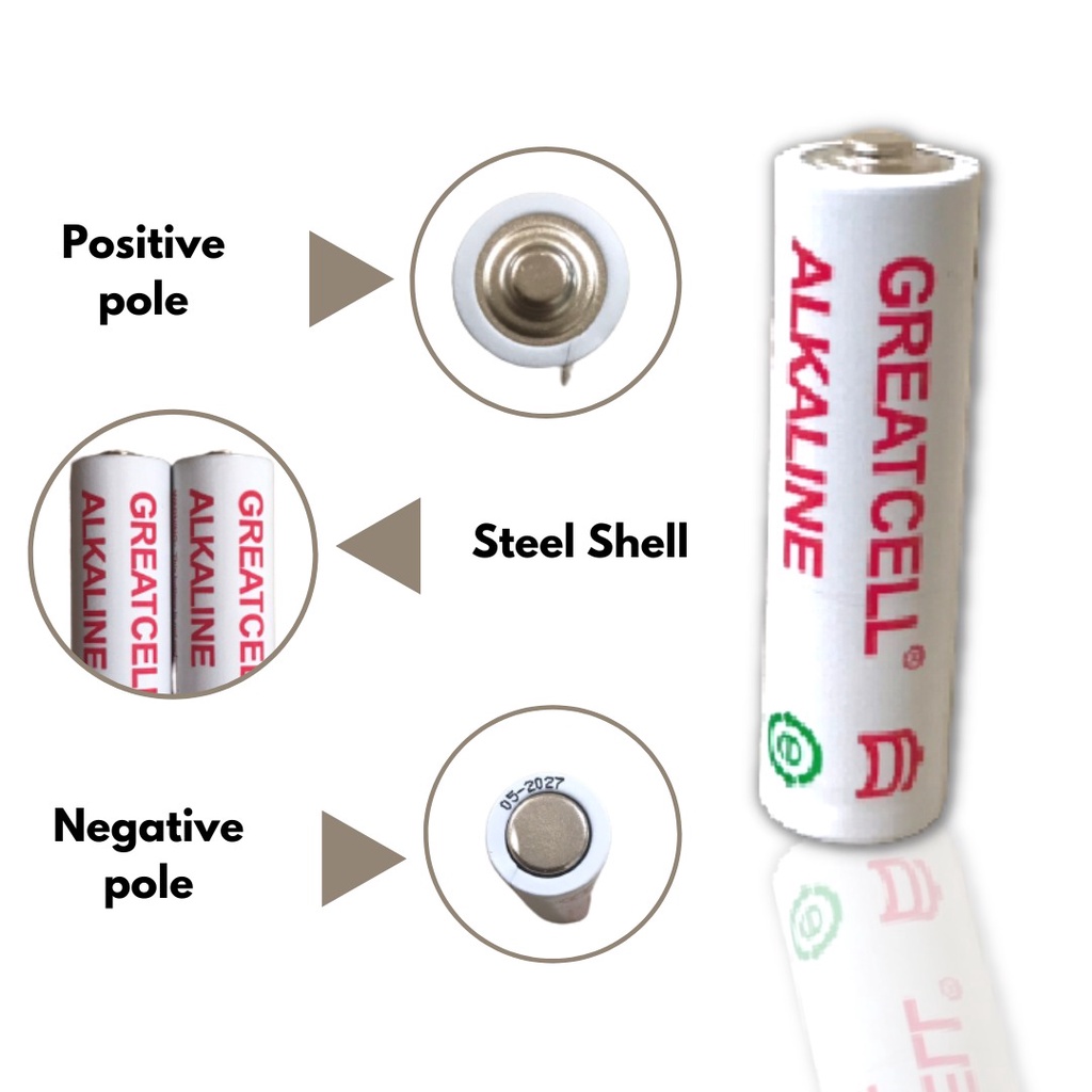 TERMURAH/Baterai AA LR6 1.5V GREATCELL Alkaline Battery Original