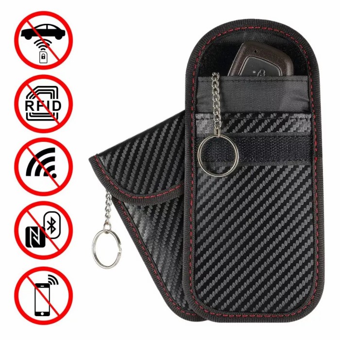 ✅ BISA COD Dompet Kartu STNK Emoney Kunci Mobil Motor Anti RFID Signal Keychain - Hitam