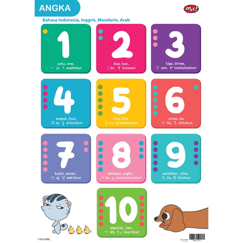 

Gramedia Bali - POSTER 2 IN 1 ANGKA & PENAMBAHAN MOMO COCO