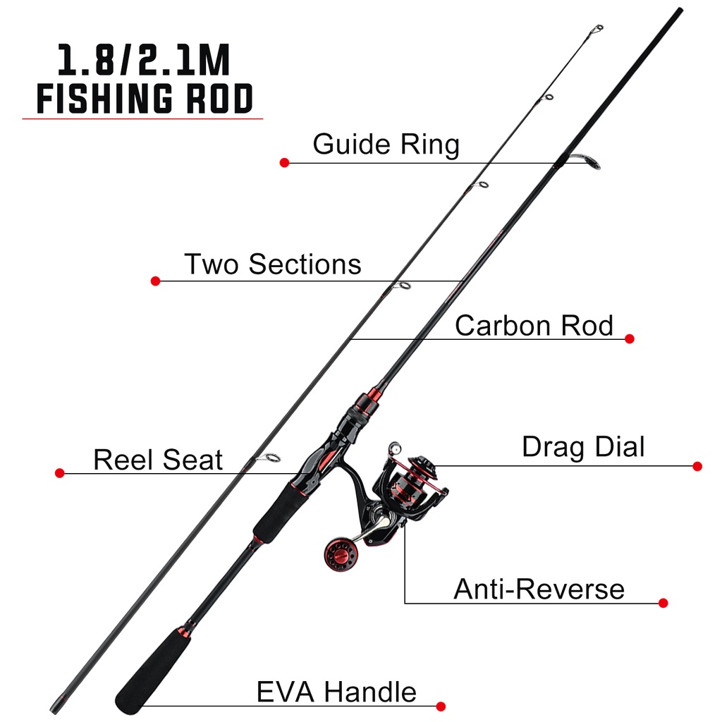 Sougayilang Joran Pancing Set Pancing 1 set Murah Pancing 1.8M / 2.1M Joran Pancing Dengan Bahan Serat Karbon Joran Pancing  2 Seksi Pancing Dan Rasio Roda Gigi 5.0: 1 Set Reel Memancing Untuk Air Tawar  Fishing Rod