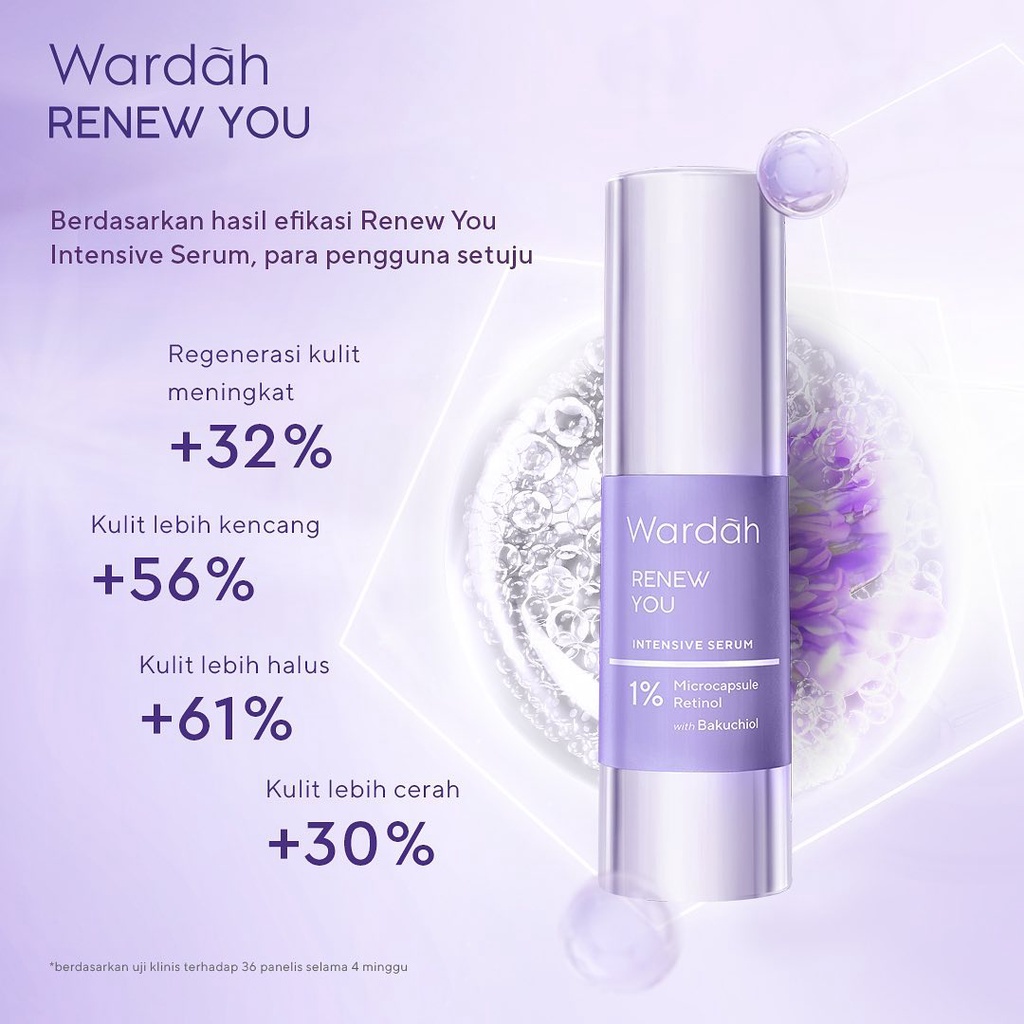 Wardah Serum Renew You Anti Aging Intensive 30 ml/ 15 ml dengan RETINOL (Kemasan BARU) - Skincare Samarkan Garis Halus Keriput Ungu BPOM Serum Retinol Anti Aging