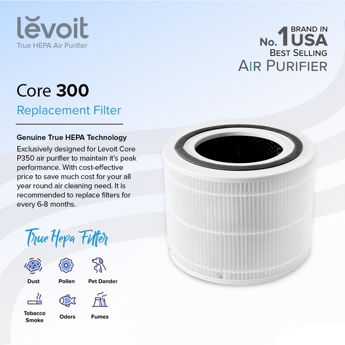 Purifier Levoit Core 300 Air Purifier Replacement Original