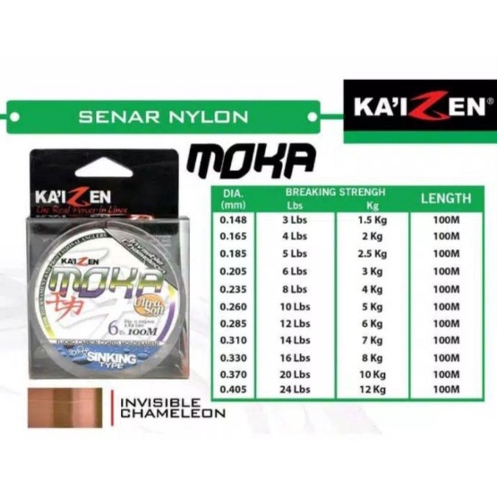 SENAR / TALI PANCING MOKA