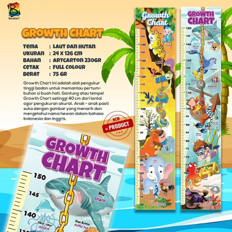 

Pengukur Tinggi Tubuh-Growth Chart
