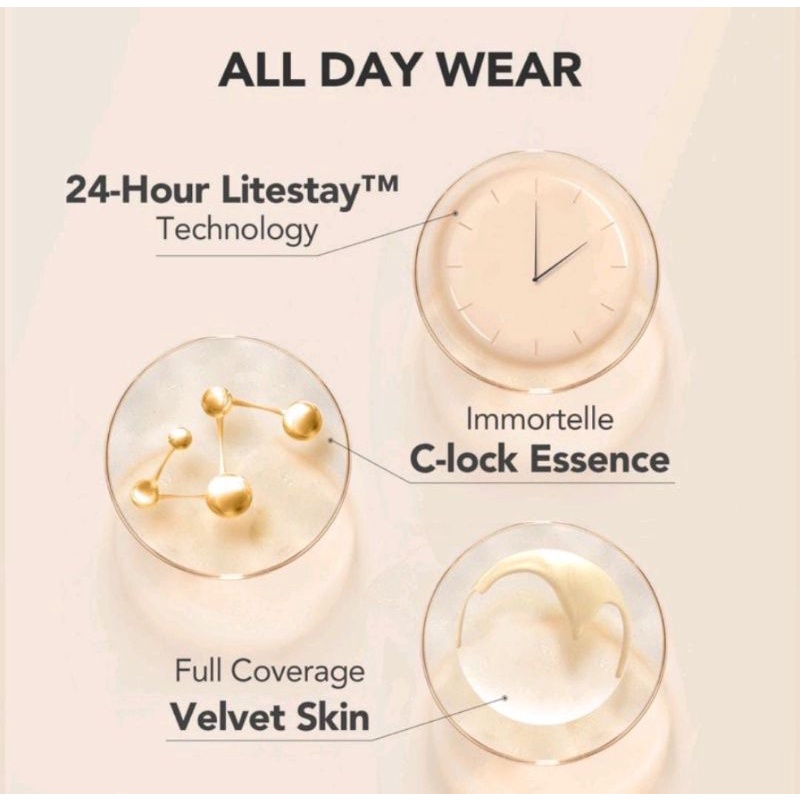 ☘️Yuri Kosmetik☘️ YOU Noutriwear Cushion Foundation SPF 40 PA+++ FREE TRAVEL SIZE