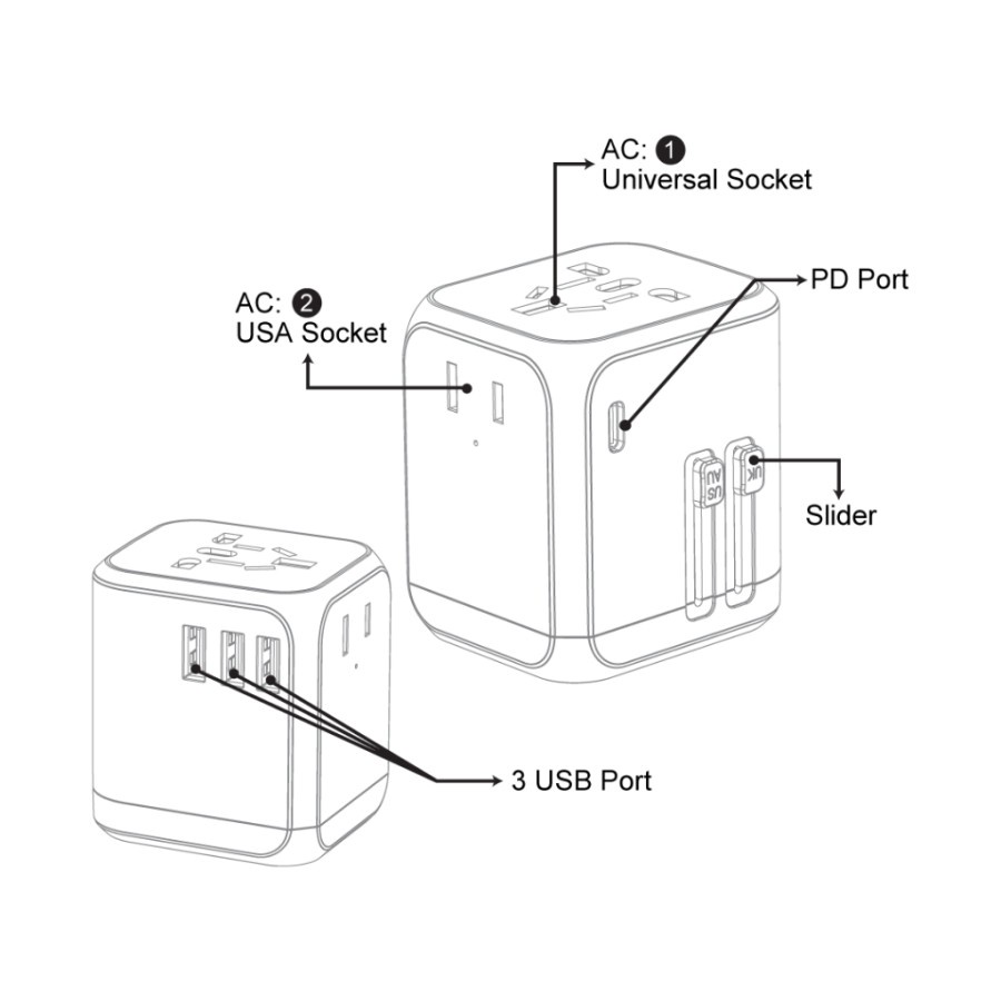 Aukey Universal Travel Adapter Union One Series 30W PD AC - 501682 - PA-TA04 - Garansi Resmi 2 Tahun