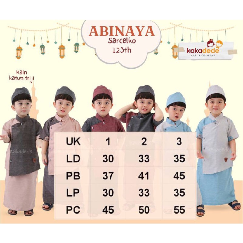 Abinaya Sarcelko Kakadede