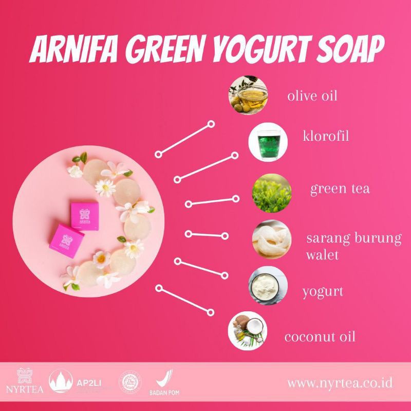 ARFA SOAP/SABUN PEMUTIH WAJAH &amp; BAHAN
