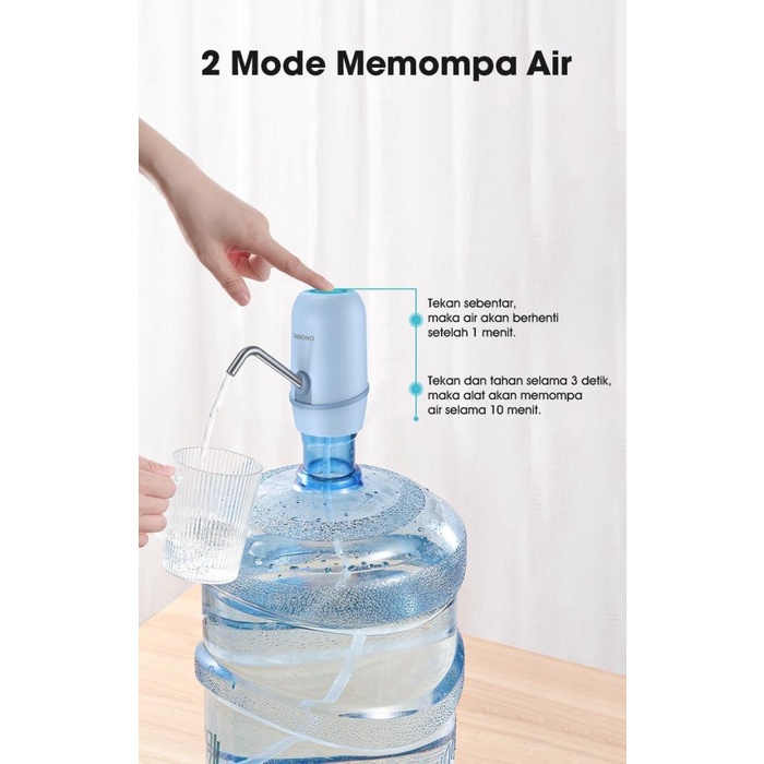 Samono Pompa Galon Air Minum Otomatis SW-CQ01 Water Pump Usb Rechargeable Electric Touch 1200mah Original