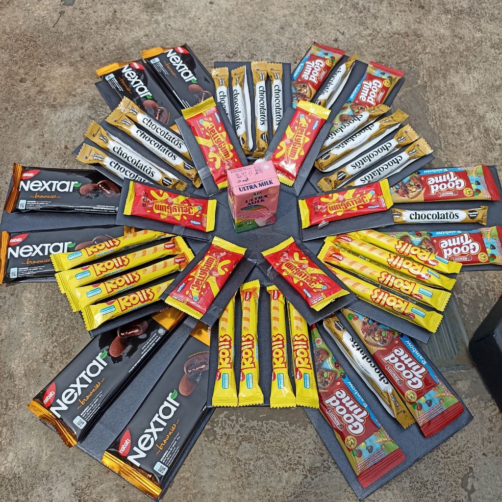 

RN Snack box,snack ulang tahun anak, snack ultah, hadiah ulang tahun ,hadiah wisuda, hadiah ulang