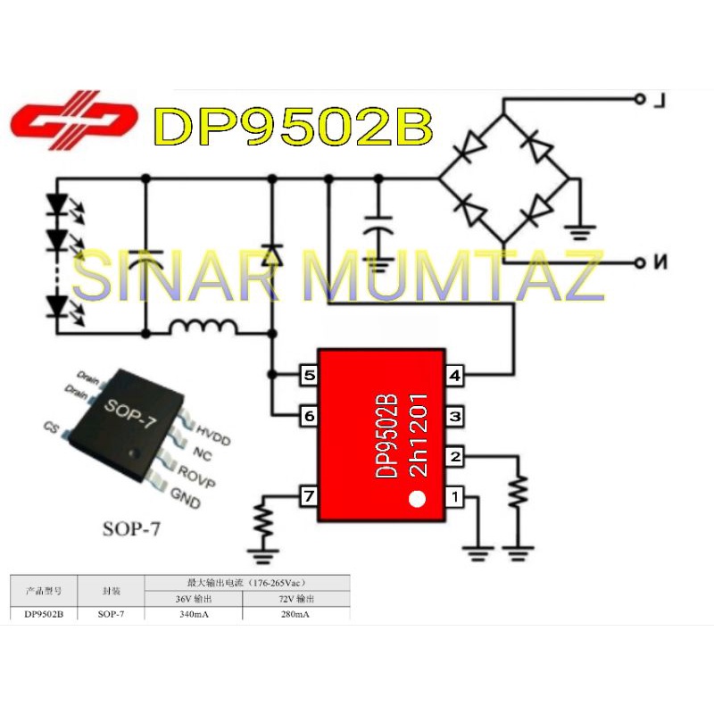 IC driver max 40w DP9502B