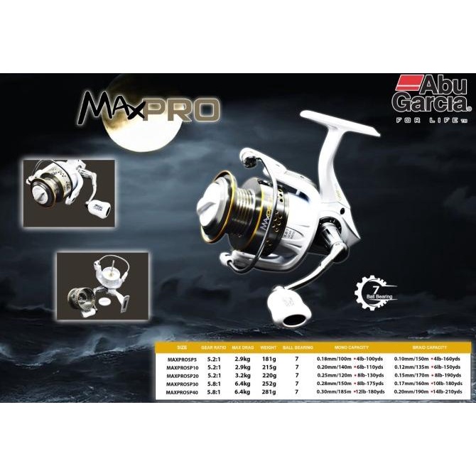 Reel Abu Garcia Max Pro