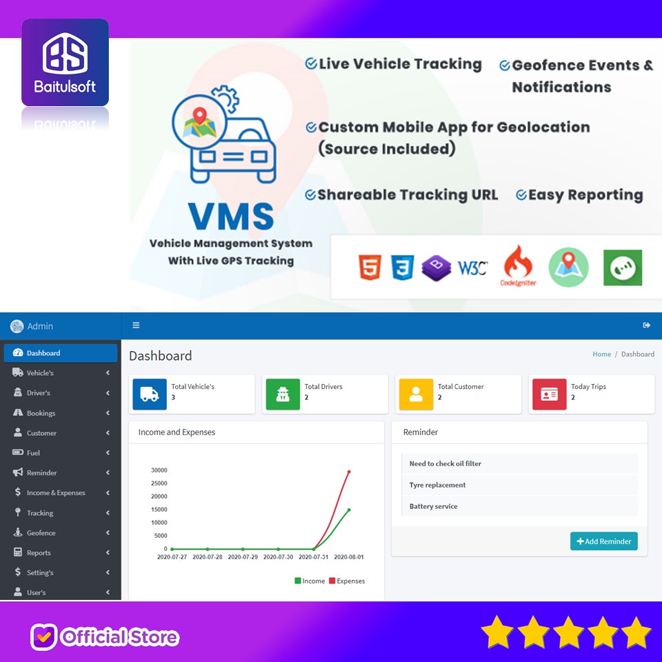 Jual Source Code Aplikasi Trackigniter Fleet Management System With