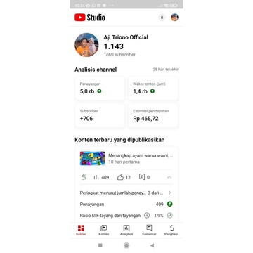 Channel YouTube Fresh Monet Dapat Penghasilan