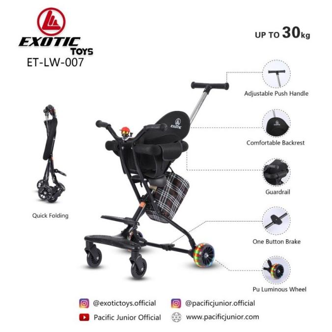 Exotic Magic Stroller Micro Trike LW 007 Kereta Sepeda Dorong Bayi