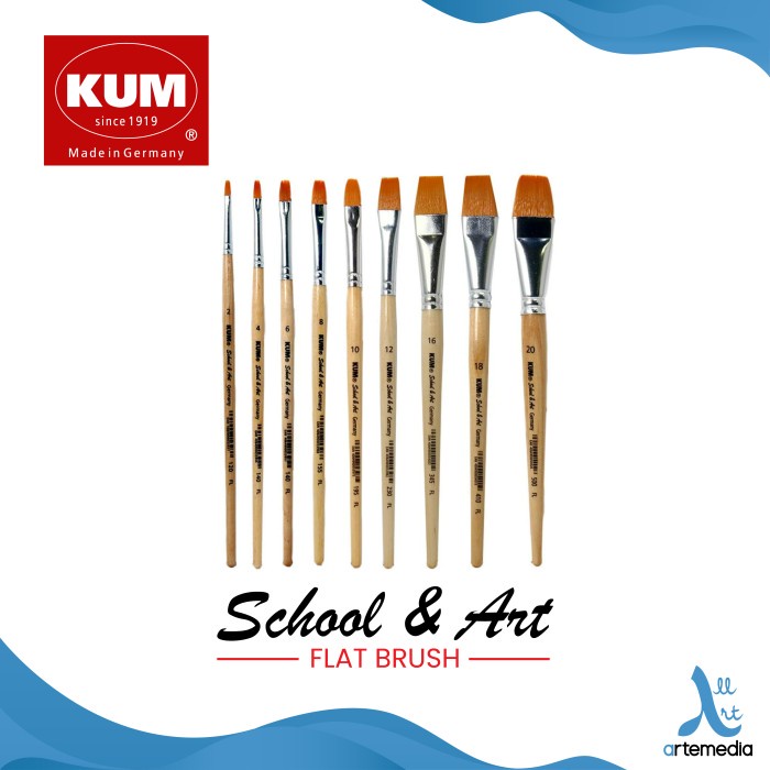 

Kulu Kuas Lukis Kum School And Art Flat Synthetic Brush Short Handle