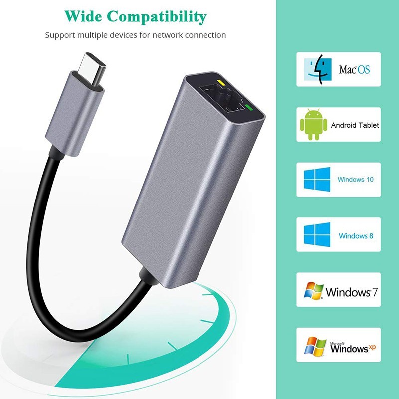 USB TYPE C (USB C) To LAN RJ45 Gigabit Converter Ethernet Adapter USBC