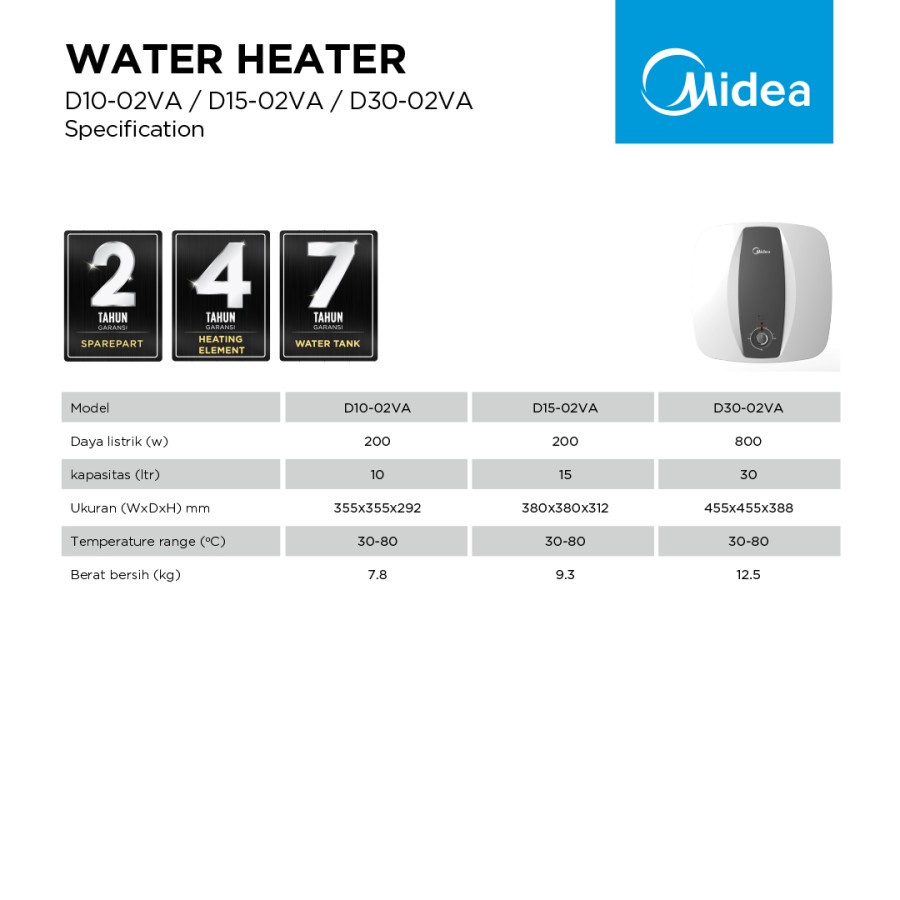 MIDEA D15-02VA Water Heater 15 Liter Pemanas Air Listrik - VA Series - D10