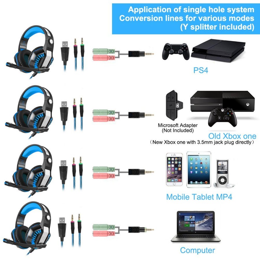 Headset BEEXCELLENT GM-2 Gaming  For PS4 Xbox One PC Laptop Smartphone