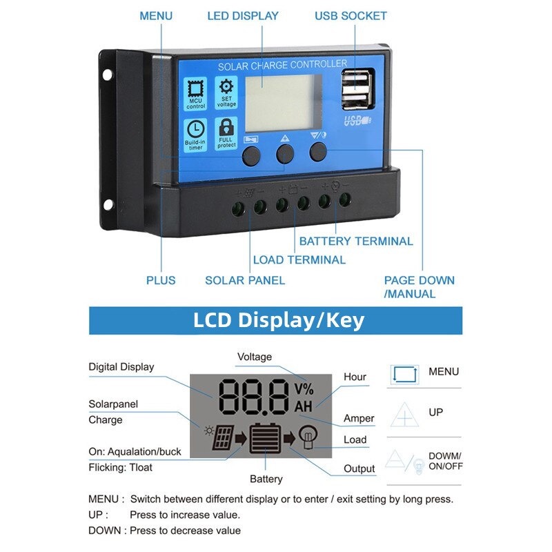 Solar Panel Charger Controller Untuk Panel Surya Solar Cell 30A 20A 10A 12V 24V With Dual USB Port Charge