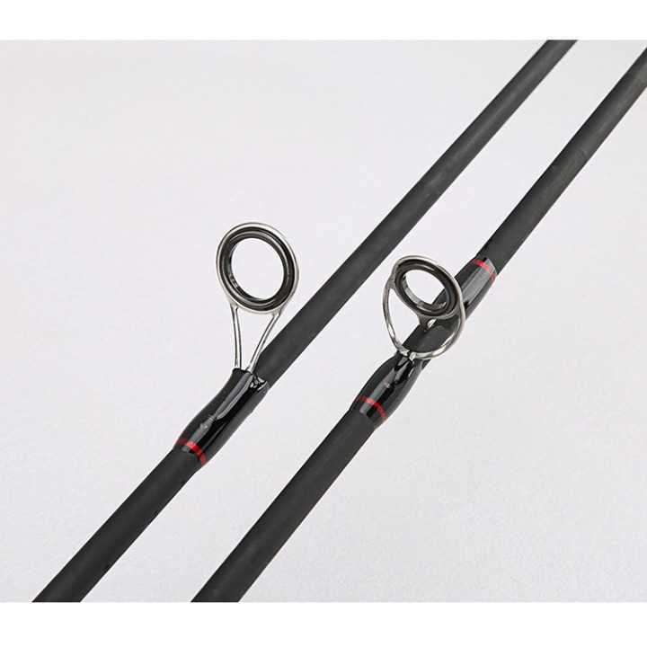 Joran Gulungan Pancing Gun Handle Baitcasting 2 Segments - KBW01