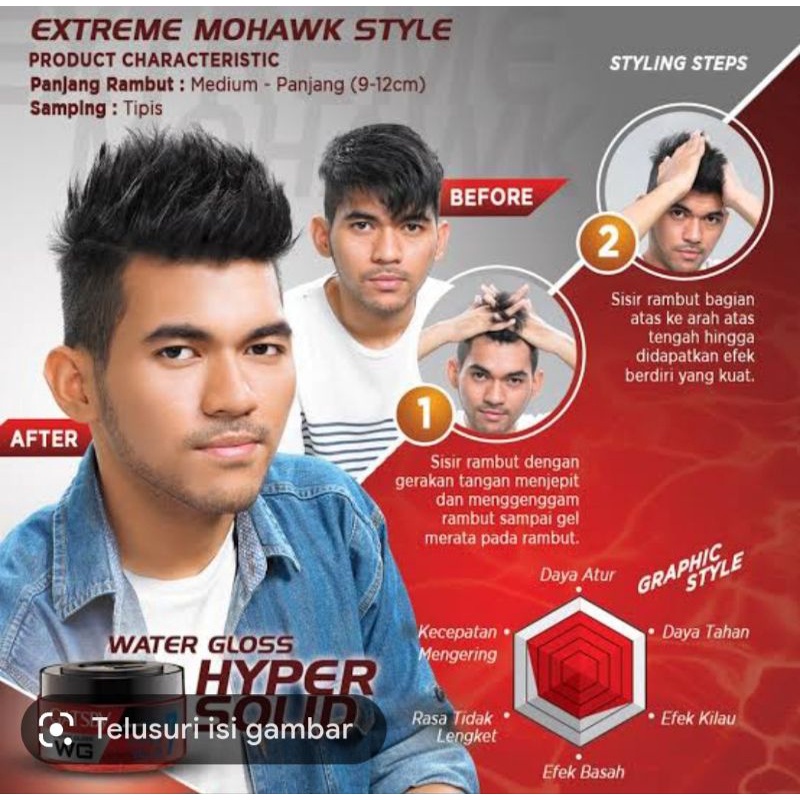 GATSBY STYLING POMADE/MINYAK RAMBUT GATSBY/Gatsby Water Gloss/Gatsby Styling Wax/Gatsby super Hard