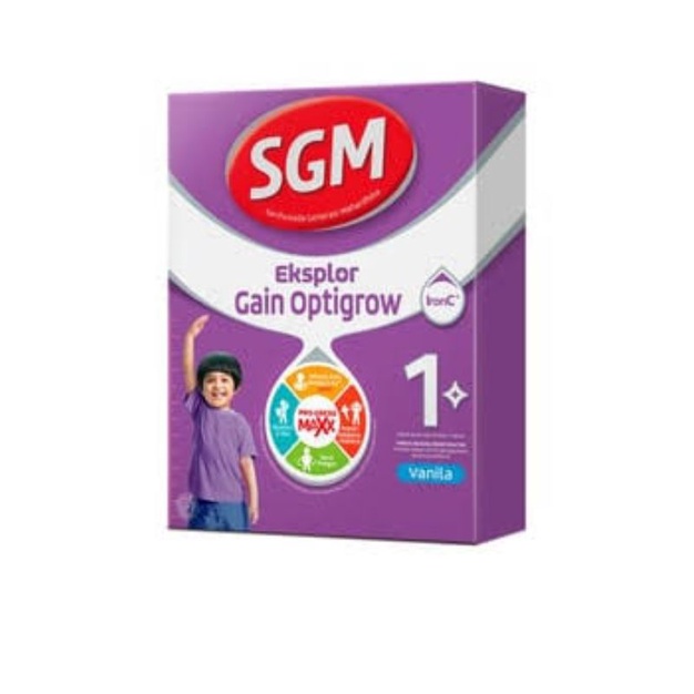 SGM gain 100