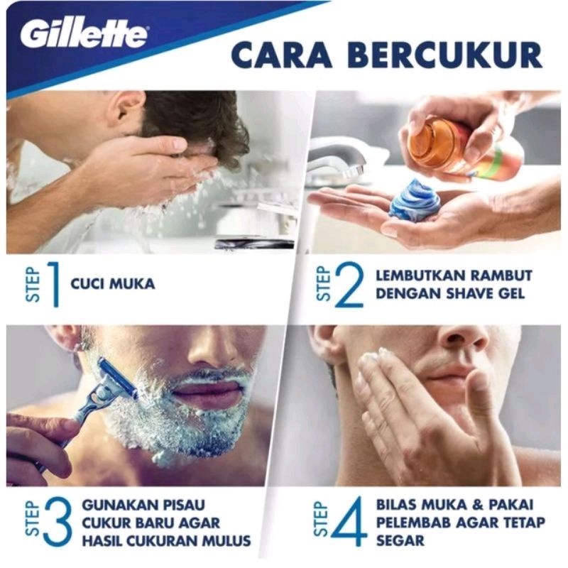 GitlettGo Alat Cukur Blue II Ultragrip NEW (1 Pcs)