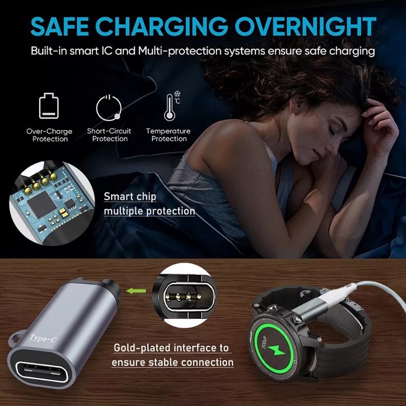 Charger Adapter Portable Elbow Fast Charging Converter Smartwatch Charging Adapter Kompatibel Dengan Apple Dan Antarmuka Tipe-C Untuk Garmin Watches Series