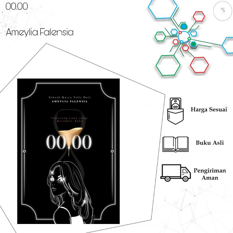 Buku Novel 00.00 - Ameylia Falensia