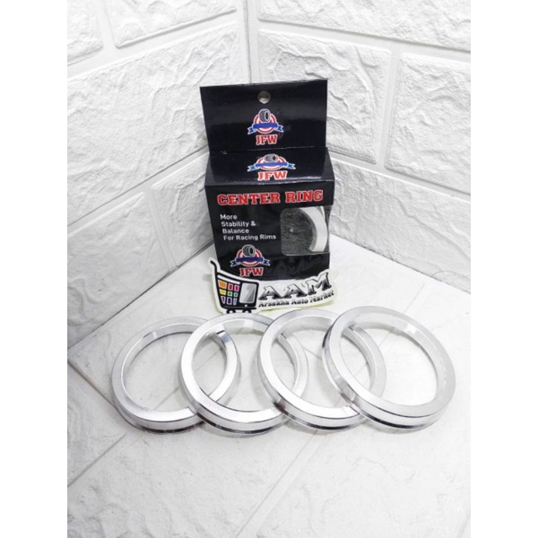 CENTER RING VELG MOBIL