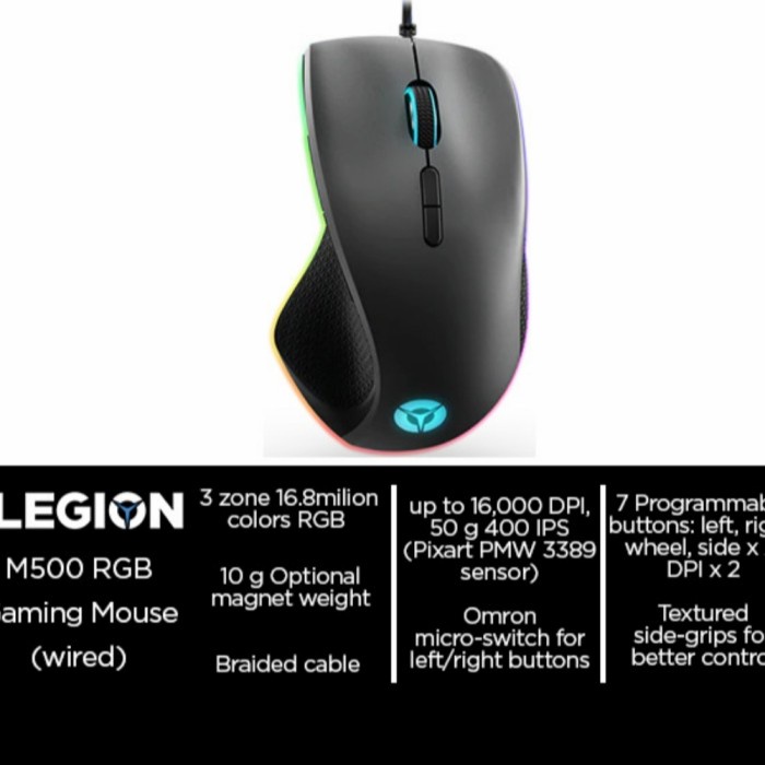 Moga Mouse Gaming Lenovo Legion M500