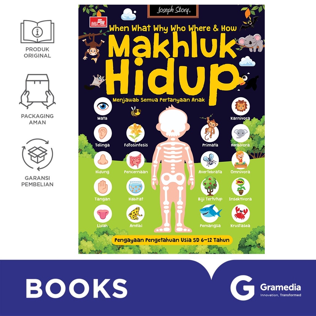Gramedia Bali - What, Where, When, Who, Why and How Makhluk Hidup