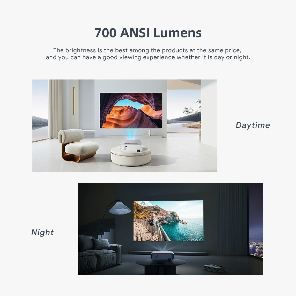 MECOOL KP1 - Full HD Smart Android Projector - 700 ANSI Lumens - Proyektor Dikombinasikan Dengan Android TV Stick - Terbaru Dari MECOOL