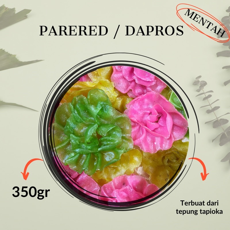 

PARERED/DAPROS (mentah)