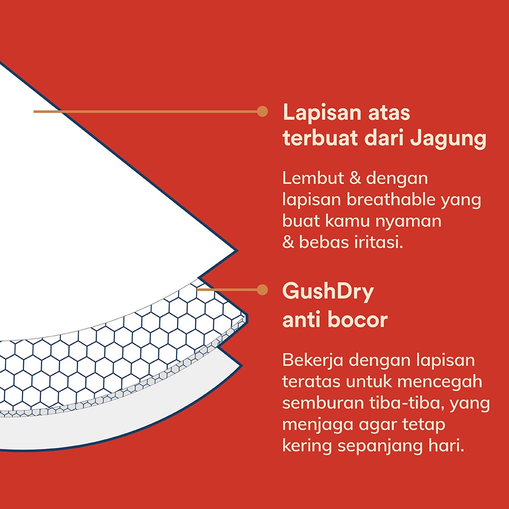 BLOOD CORN PADS - PEMBALUT DARI JAGUNG, BEBAS GATAL, ULTRA-THIN 2MM