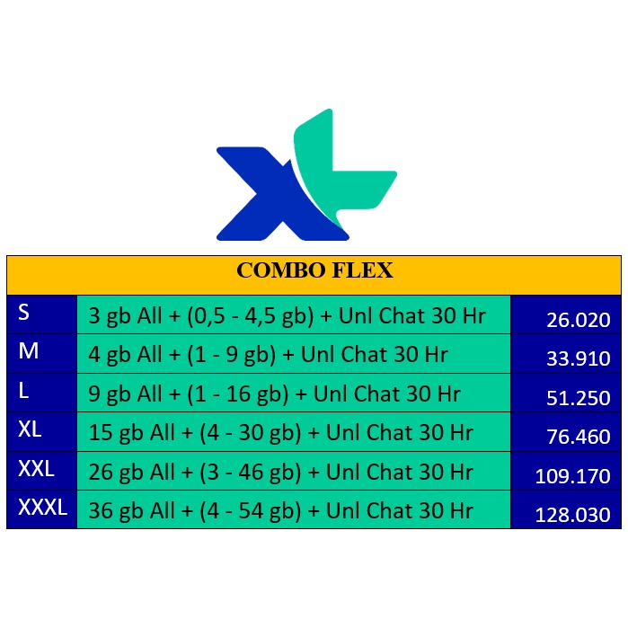 Combo flex combo flek kuota flex Kuota xl lite kuota lite kuota xtra on TERMURAH KUOTA XL XTRA COMBO