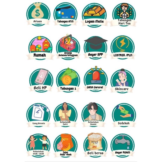 

stiker budgeting/stiker keuangan/stiker finansial