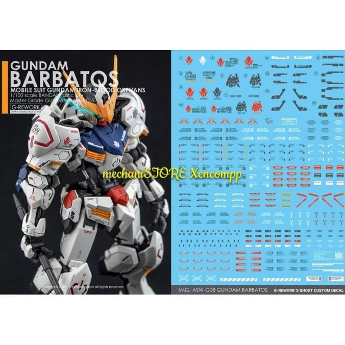 Water Decal Mg Barbatos Gundam By Grework