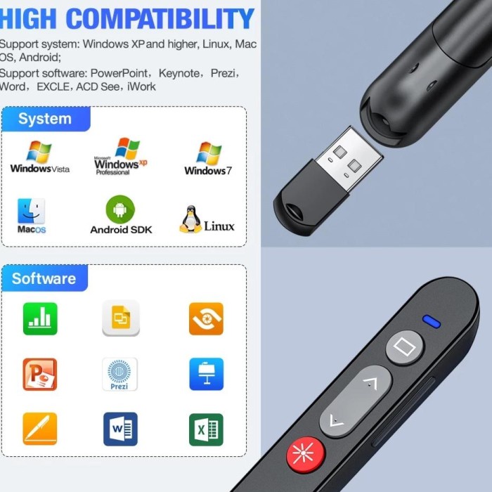 Pointer Laser Pointer Presentasi Wireless Clicker Pen Powerpoint Presenter