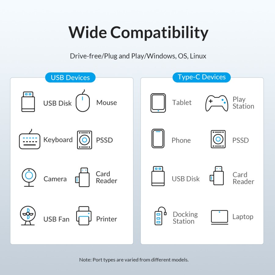 Type-c hub orico 3 port Usb-A 3.0 &amp; usb-c 5Gbps cable 15cm pwc2u-c3-015