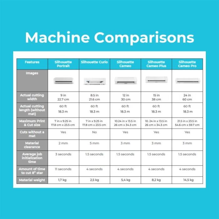 

mesin cutting stiker portrait 3